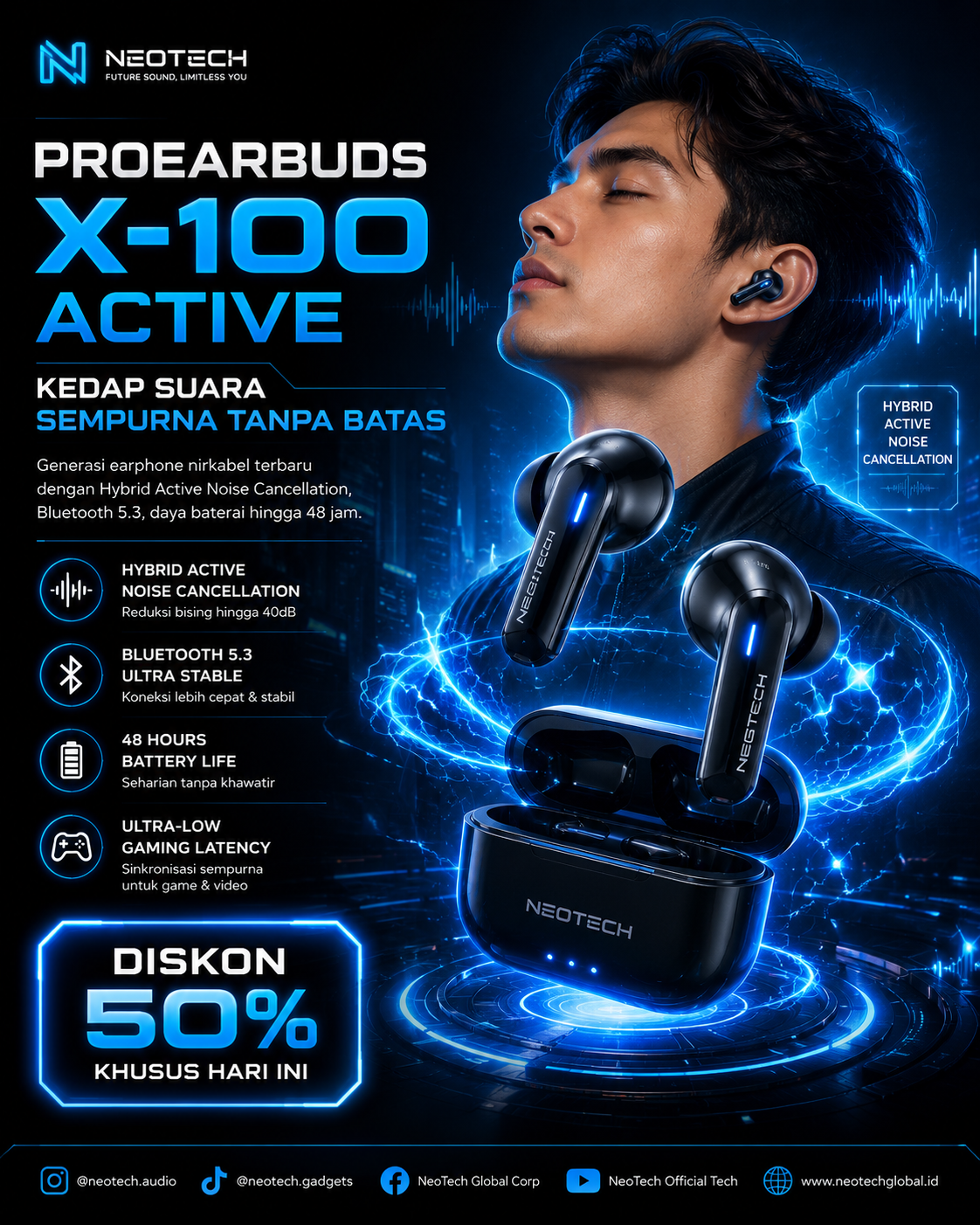 ProEarbuds Active Ad